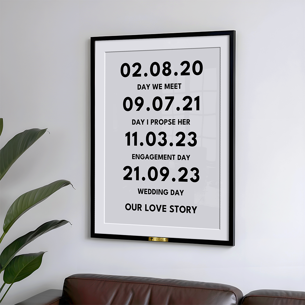 The Day It All Began Custom Date Art - Telinchi