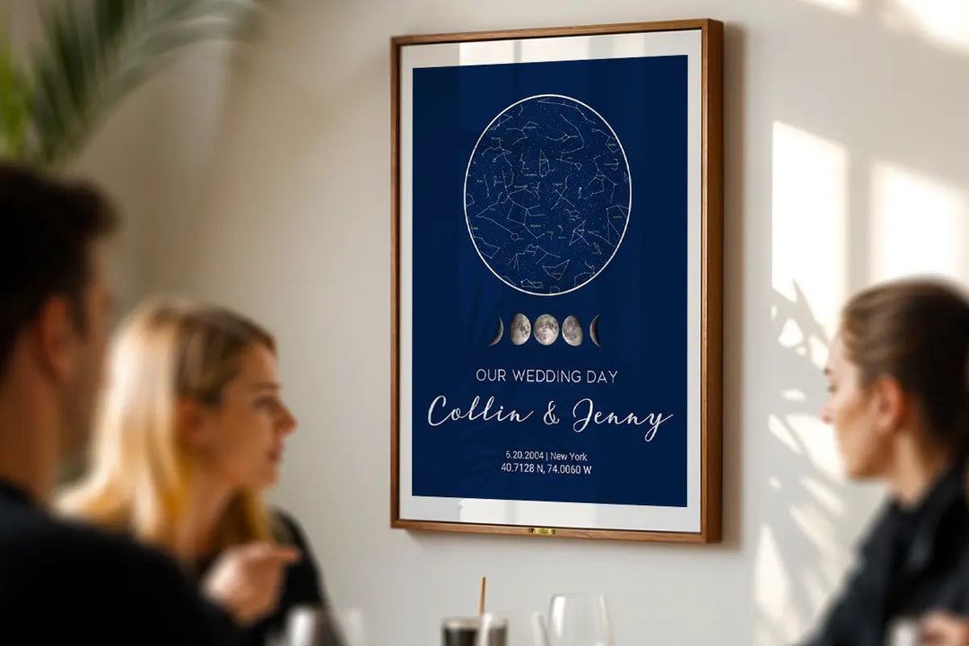 From Memories to Masterpieces: How Personalized Wall Art Is Changing Modern Home Decor