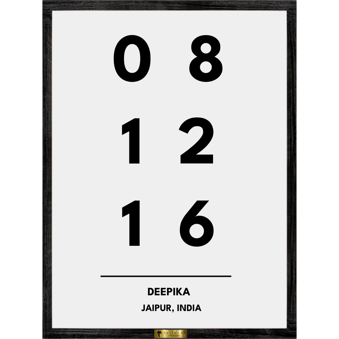 Numbers That Matter Custom Date Art - Telinchi