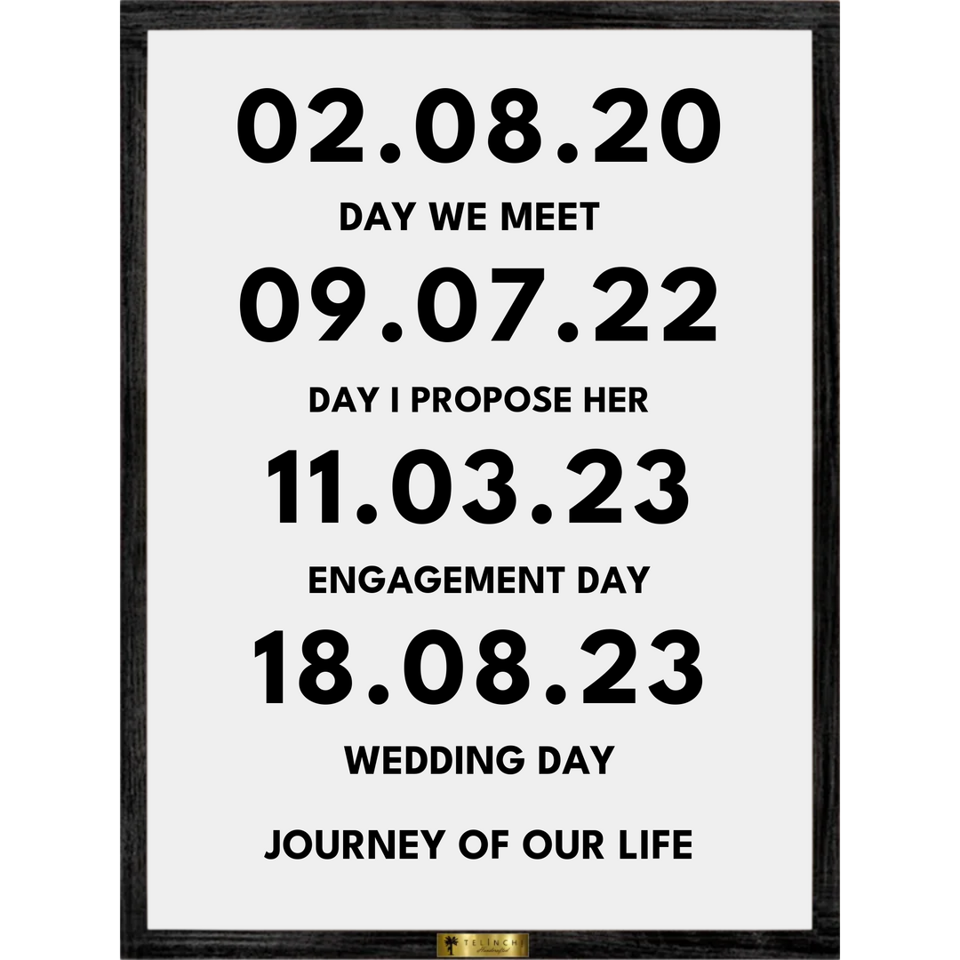 The Day It All Began Custom Date Art - Telinchi