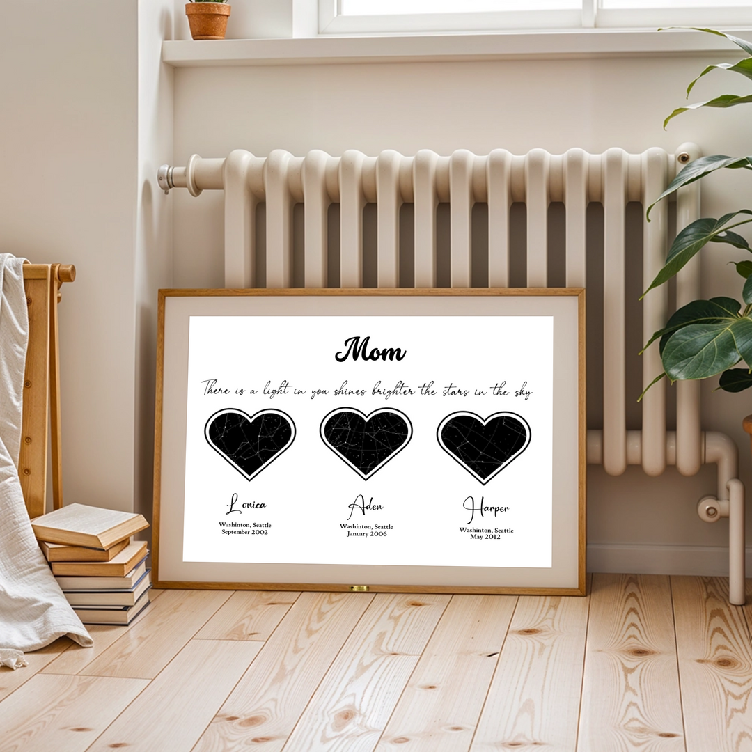 Personalized Mom Star Map Heart Painting - Telinchi
