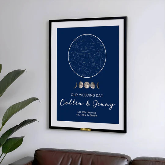 Personalized wall art