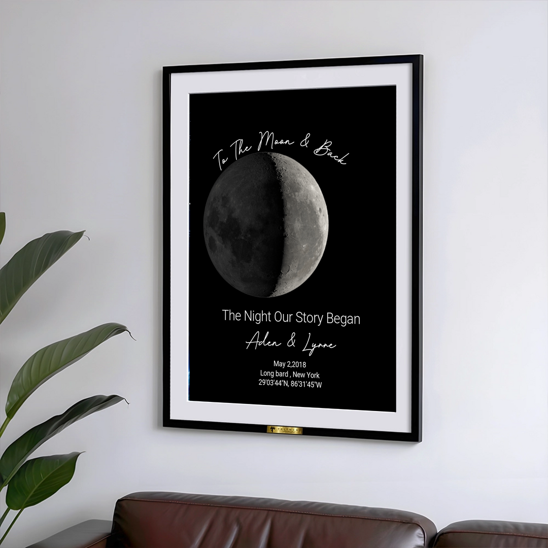 To the Moon and Back The Night Our Story Began Painting - Telinchi