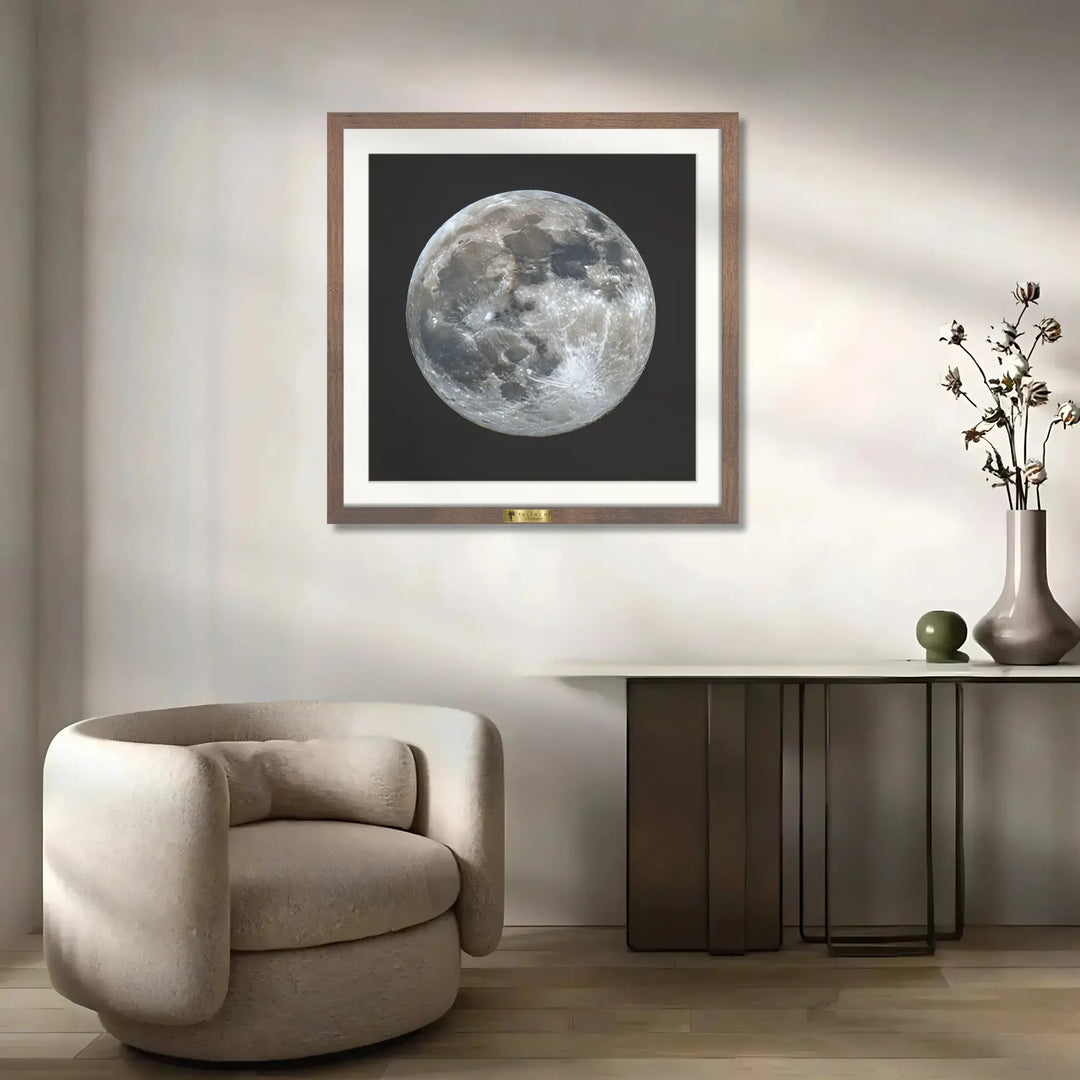 Celestial Sphere